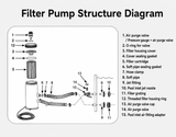 Intex Filter Pump #28604